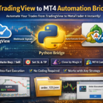 TradingView to MT4 – Automated Trading Bridge (Source Code + Build)